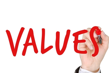 Why Cleanliness Reflects Brand Values